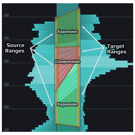 Playfair Audio Dynamic Grading v1.2.6