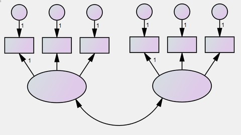 Confirmatory Factor Analysis with SPSS Amos