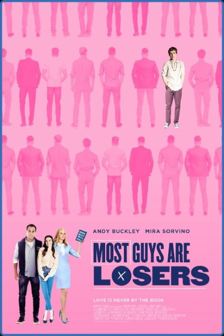 Most Guys Are Losers (2020) 720p WEBRip x264 AAC-YTS