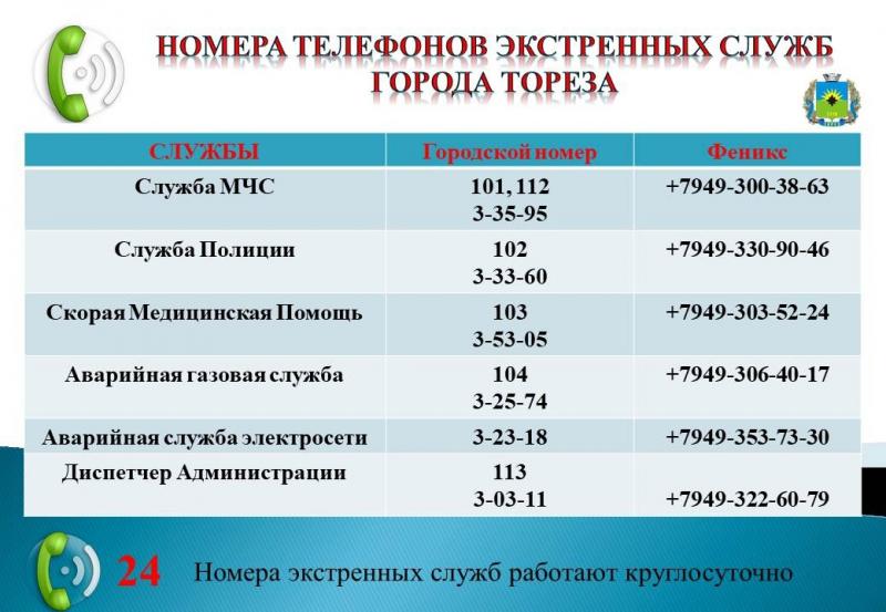 Номера телефонов экстренных служб города Тореза