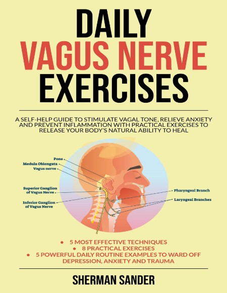 Daily Vagus Nerve Exercises  A - Sherman Sander