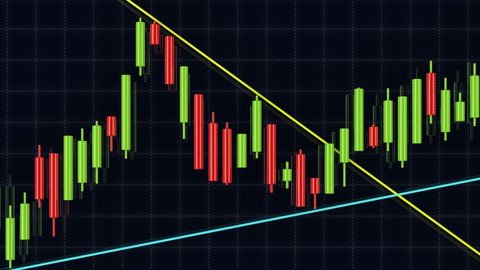Chart Pattern Trading Mastery