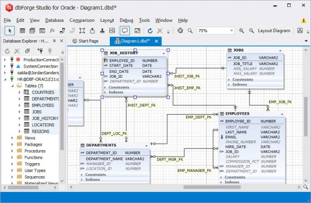 dbForge Edge Enterprise 1.3.4