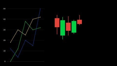 Trading Basics And Price Movement Theory In 60 Min