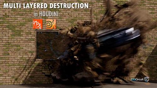 Multi layered destruction in Houdini Grains, Pyro tools, RBD's, MaterialX and KARMA XPU