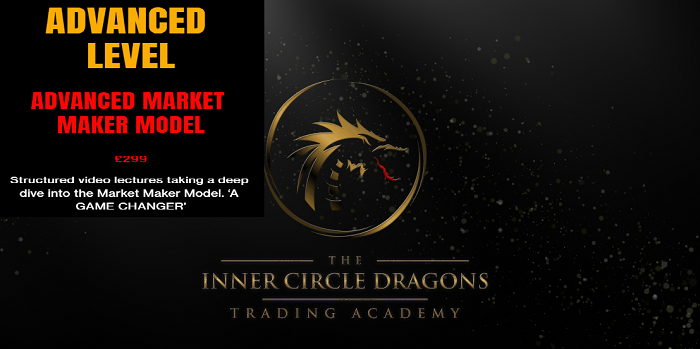 Ali Khan – The Advanced MMXM – Inner Circle Dragons Download 2023
