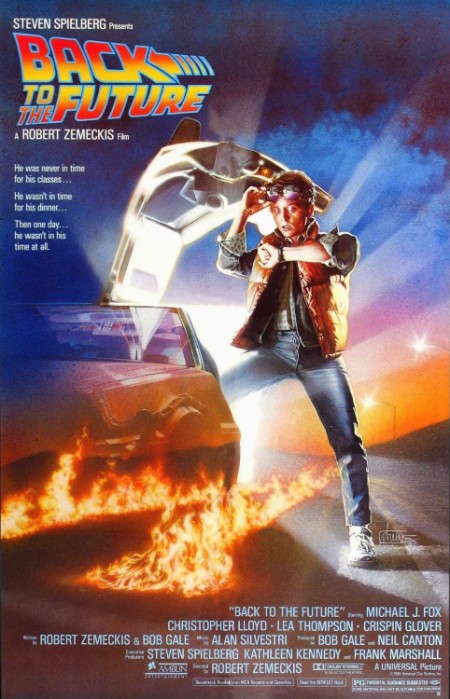 Back to The Future (1985) 1080p BluRay H264 AAC-RARBG