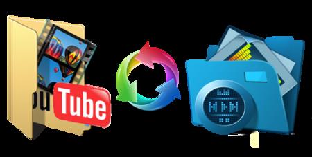 4K YouTube to MP3 4.12.1.5530 Multilingual Portable