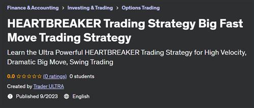 HEARTBREAKER Trading Strategy Big Fast Move Trading Strategy