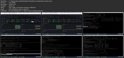 Grafana And Prometheus Monitoring Tool For  Kubernetes B042043e2798a9d50e055f6b0f4e9ad6