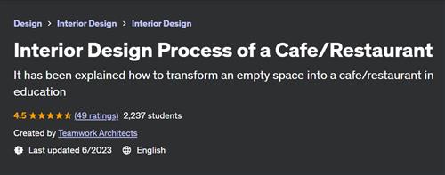 Interior Design Process of a Cafe/Restaurant