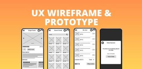 UI/UX Design Wireframes and Prototyping A Beginner’s Guide