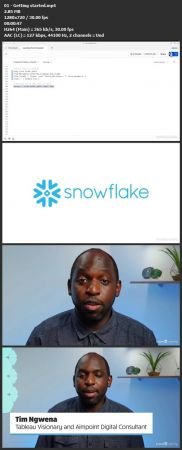 Everybody's Introduction to  Snowflake D0e56e1613393525504166cadfeefca9