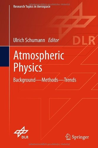 Atmospheric Physics Background – Methods – Trends