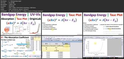 Advanced Nanomaterial Analysis Using Uv-Vis  Spectroscopy Aaa14b43e72a8be7a46993b14219b23e