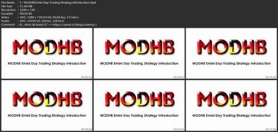 Modhb Precision Style Emini Futures Day Trading  Strategy 0dd591d69af1b687404e921cab5b6796