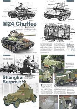 Military Modelling 2014-1-2-3 - Scale Drawings and Colors