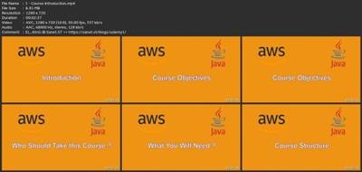 Amazon Web Services (Aws) For Java  Developers 18757b81cb7d36f58d07329e09619d5b