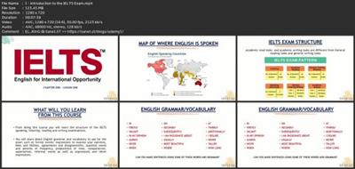 Complete Ielts Course: Band 7+ Exam  Preparation 886feef40dce2df249d89dc17d5e165c