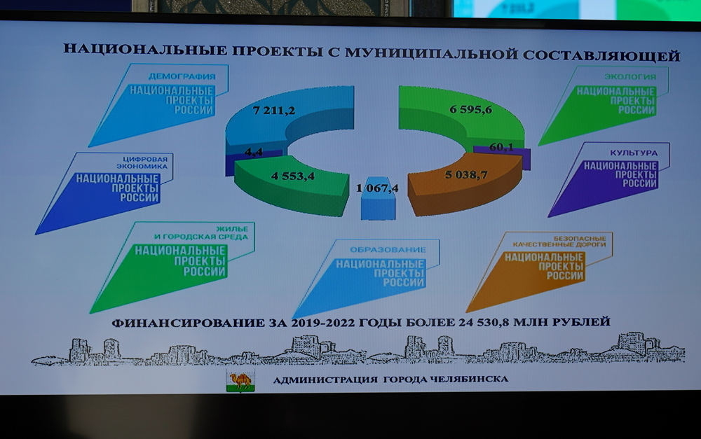 2 дорожная карта по ведению предвыборной кампании