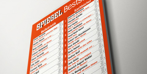 Cover: Spiegel Bestseller Listen Kw 40/2023