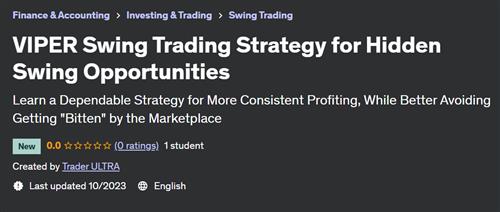 VIPER Swing Trading Strategy for Hidden Swing Opportunities