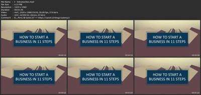 How To Start A Business From Business Idea In 11  Steps 1cf5cadad44fd0367bee1d2ff7e917c4