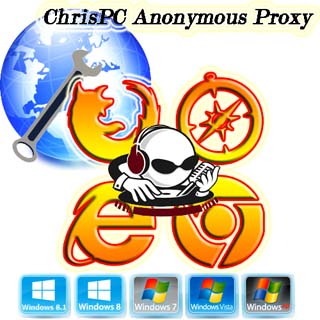 Portable ChrisPC Anonymous Proxy Pro 9.23.1005
