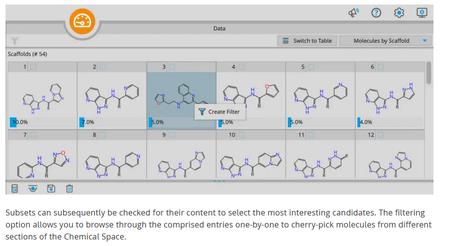 BioSolveIT infiniSee 5.1.0