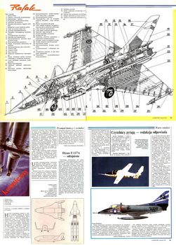 Lotnictwo 1992-1 - Scale Drawings and Colors