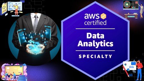 Aws Certified Data Analytics – Specialty Exam By Deepak Dubey