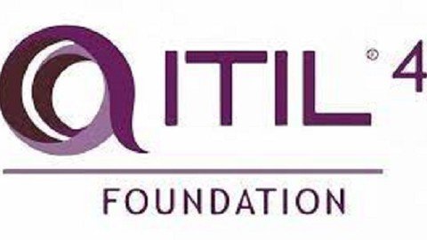 2023 Itil 4 Foundation Exam With Key Points & 8 Sample Solns