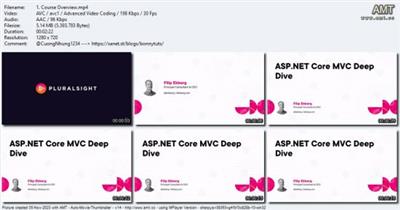 ASP.NET Core MVC Deep  Dive 06a92619799795e43b34c1cc0984841b