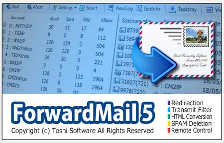 ForwardMail for System Administrators 5.20.00 Portable