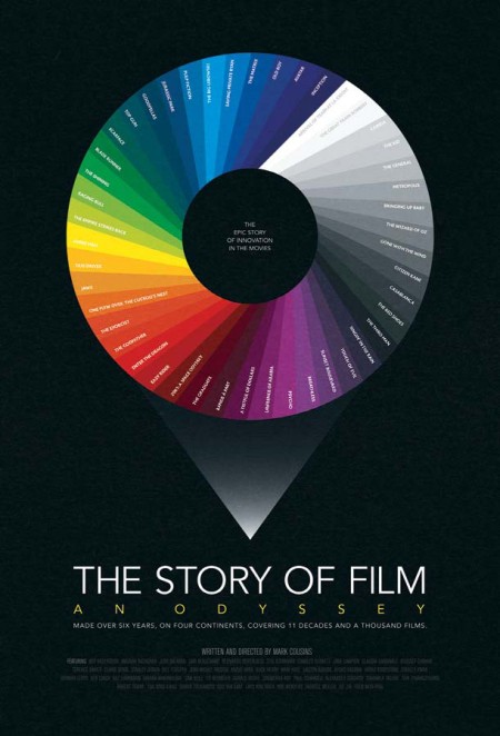 The Story of Film An Odyssey S01E02 1080p BluRay x264-EXiLE