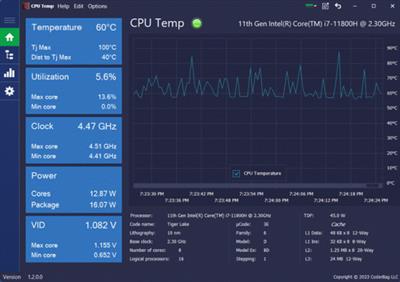 CPU Temp  1.2