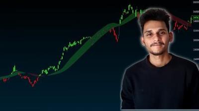 Advanced Bollinger Bands & RSI Strategy| Trading  Masterclass