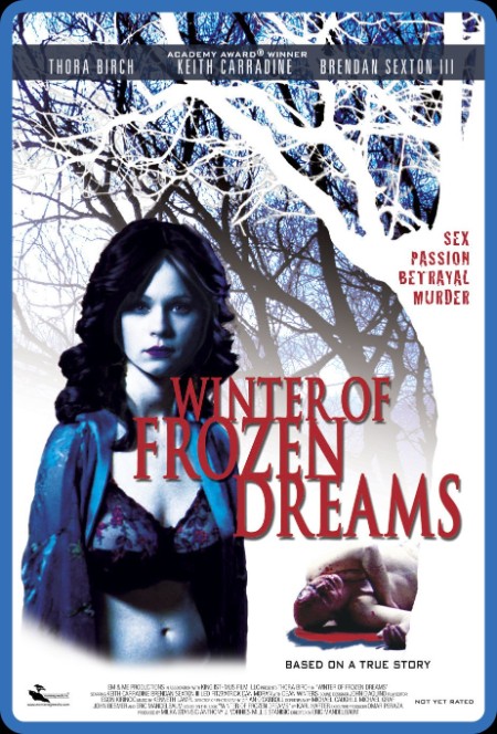 Winter of Frozen Dreams (2009) 1080p WEBRip x265-RARBG 37d3ba0ed70c12fecd217a14e79ee0b7