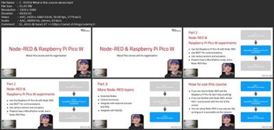 Node-Red And Raspberry Pi Pico W Getting  Started 321d51e800be0d456ae6a33bfca75e83