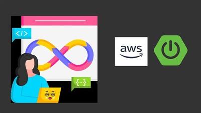 Ci Cd Pipeline With Spring Boot And  Aws