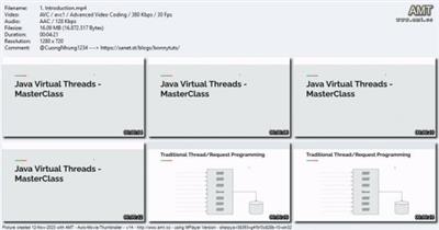 Java 21 - Virtual Threads  MasterClass 18ea7a6171e8627c649de34d9a2007dd