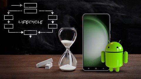 Android Components Lifecycles