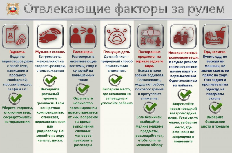 Внимательность за рулем — залог безопасности!