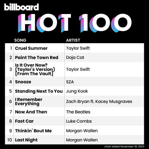 Billboard Hot 100 Singles Chart (18-November-2023) (2023)