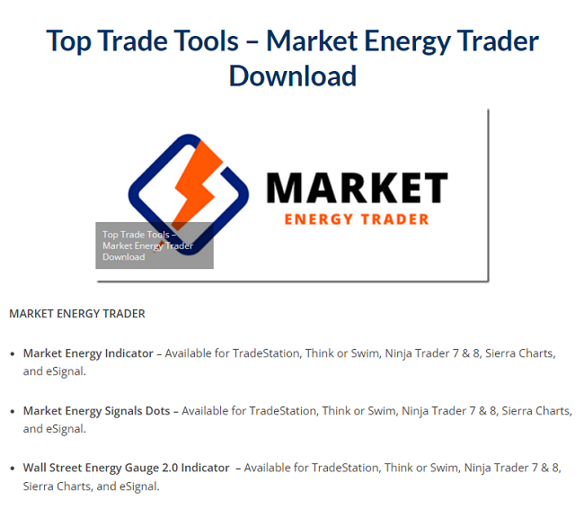 Top Trade Tools – Market Energy Trader Download 2023