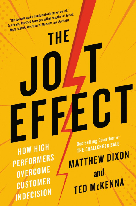 Matthew Dixon, Ted Mckenna - The Jolt Effect  2799783af7a0cd1853e1cf0151a64f12