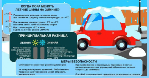 ГИБДД призывает автомобилистов позаботиться о своевременной замене летней резины на зимнюю