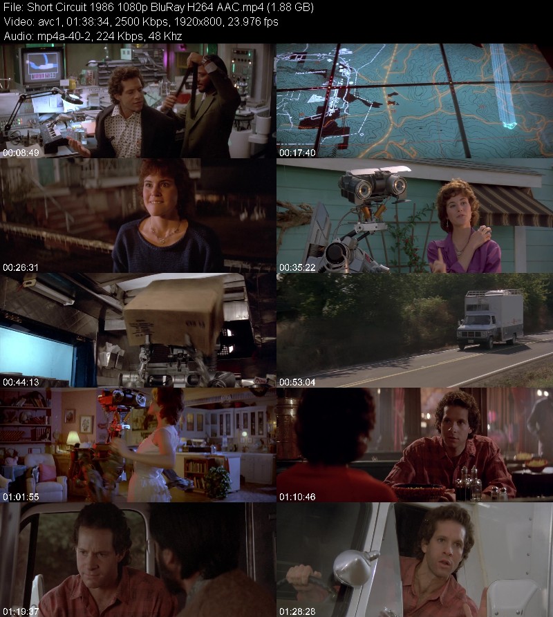 Short Circuit 1986 1080p BluRay H264 AAC 17ceaef0ec03fc725b7706f4e1600028