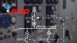 Practical Power Systems Protection By Using Etap Software