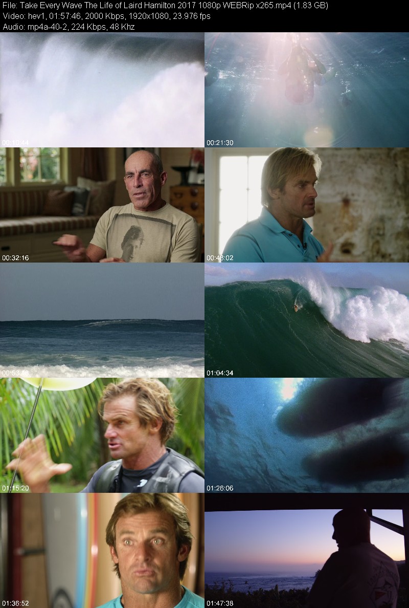 Take Every Wave The Life of Laird Hamilton 2017 1080p WEBRip x265 A1a975d4e317552b4b99f48e6d0850bd